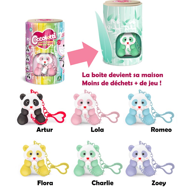 Coccolotti, Panda Interactive Sound and Light Effects Charlie Model for