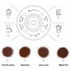 Nuttii Burr Coffee Grinder – Electric, Portable, Small, Quiet Adjustable