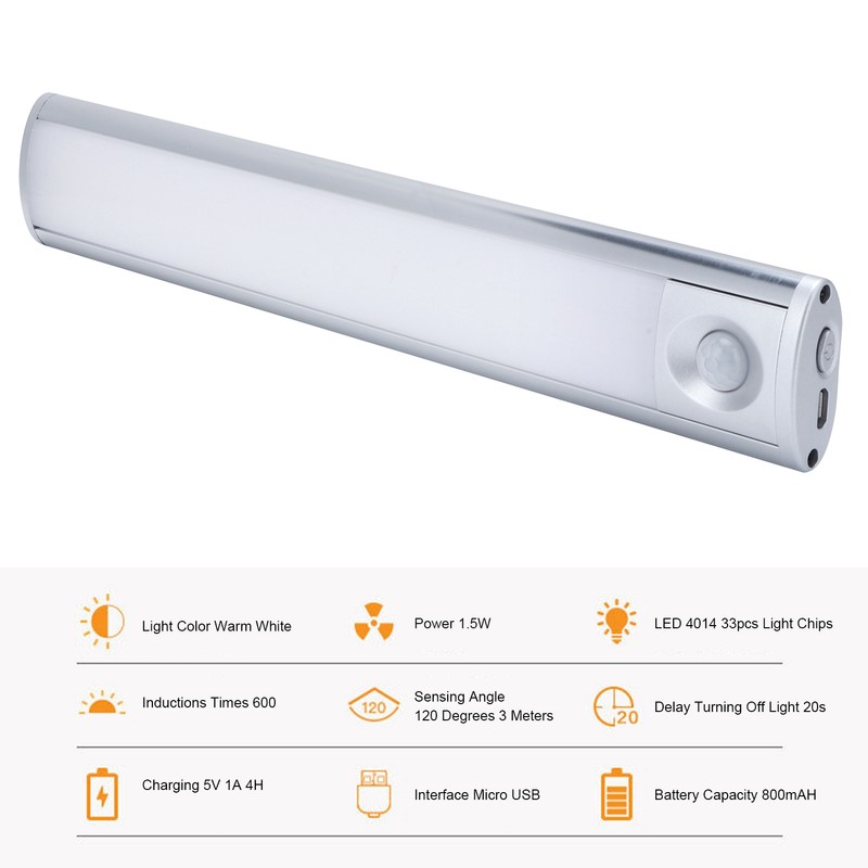 Cabinet Light Portable LED Human Body Induction Lamp for Bedroom