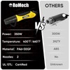 ROMECH 350W Heat Gun with 2 Nozzles, Dual Temp Heat