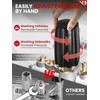 WOJET Pressure Washer Pump, 3/4" Shaft, 3400PSI 2.5GPM, Horizontal Power