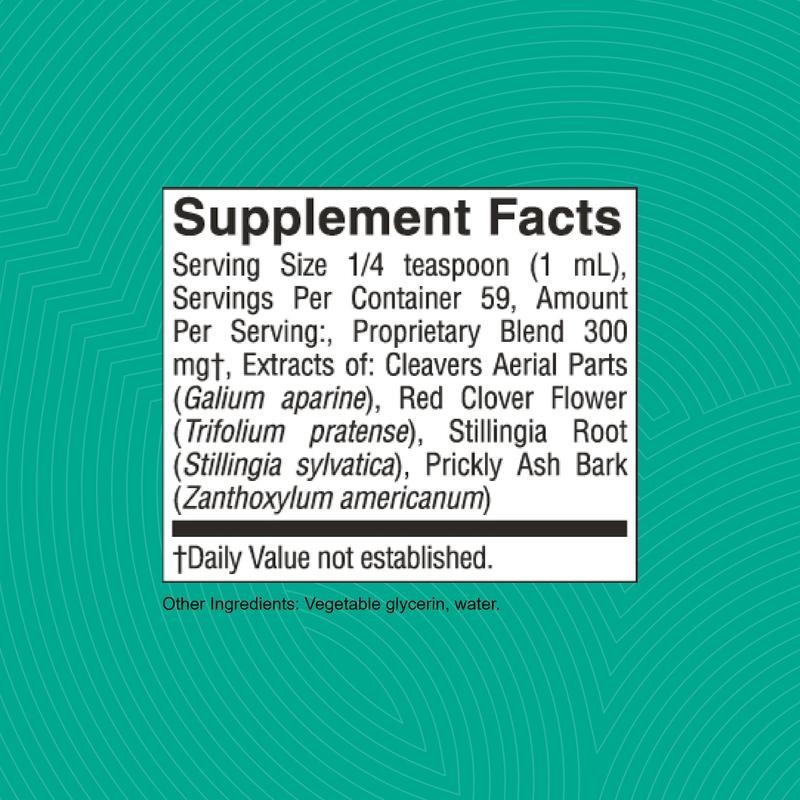 2 Pack Lymphatic Drainage Supplement – Herbal Detox Formula to