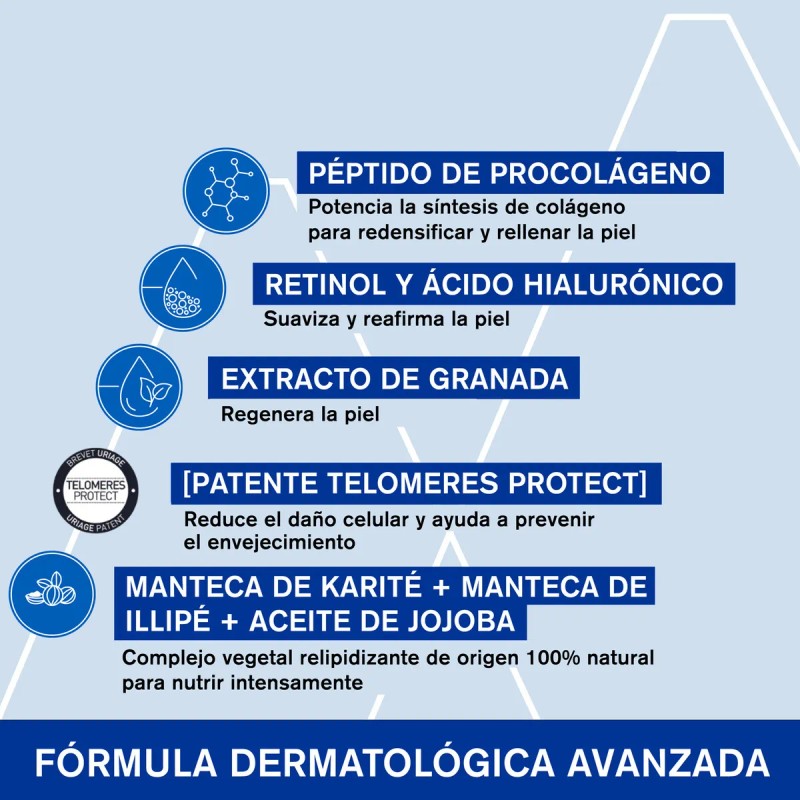 Uriage Age Absolu Mascarilla reafirmante con retinol 50ml