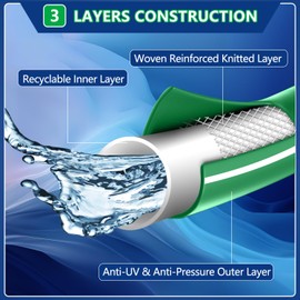 Sunifier Heavy Duty Garden Hose 100 ft – Outdoor Hybird Water Hose with Solid Fitting - Flexible, Kinkless, Lightweight Garden Hose for Lawn Watering, Car Washing - Burst 500 Psi (100 ft)