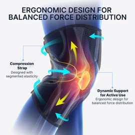 Fit Geno Knee Brace for Meniscus Tear: Adjustable Knee Support with Side Stabilizers & Patella Gel Pads for Knee Pain Relief - XS/S