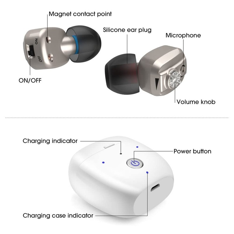Britzgo Hearing Amplifier with Fashion Bluetooth Appearance Rechargable Single Sound