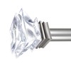 XmhFurnish 1 inch Curtain Rods for windows 36 to 72"