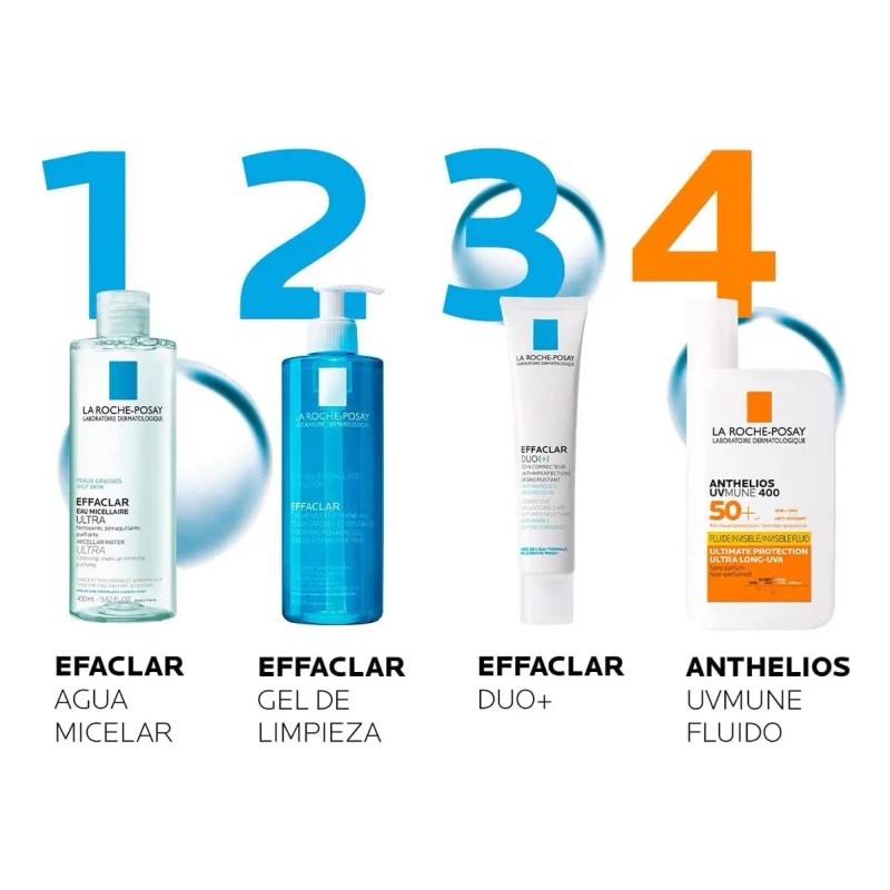Agua Micelar Purificante Piel Grasa Effaclar 400ml