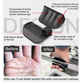 Wnddle Grips for Weight Lifting, Anti-Slip Workout Weight Lifting Grips, Ergonomic Rubber Hand Protector Gloves, for Pull-Ups, Gym Training and Exercise, for Men Women (Black)