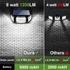 intelamp Solar Outdoor Lights 1200LM 6000mAh Security Lights with Remote