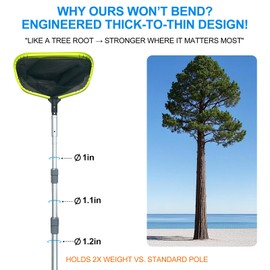 Sepetrel Pool Pole-Upgraded Professional 12 Foot Telescoping Swimming Pool Pole with Threaded Tips,Adjustable Telescopic Poles,for Skimmer Net,Brush,Vacuum Head