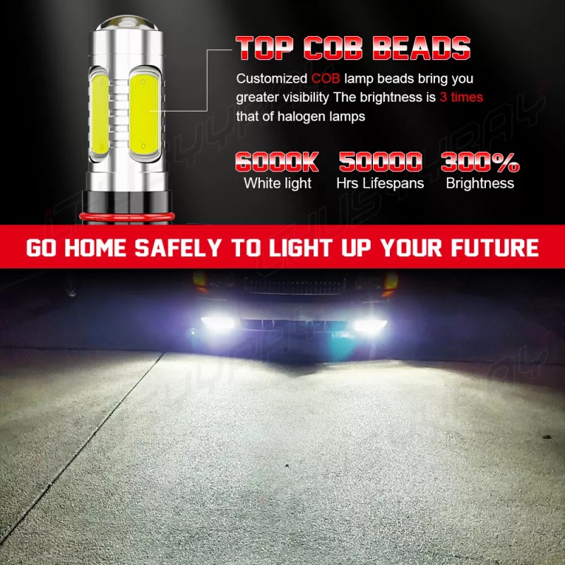 CHUSYYRAY White 15-SMD High Power LED Daytime Running Light Bulbs