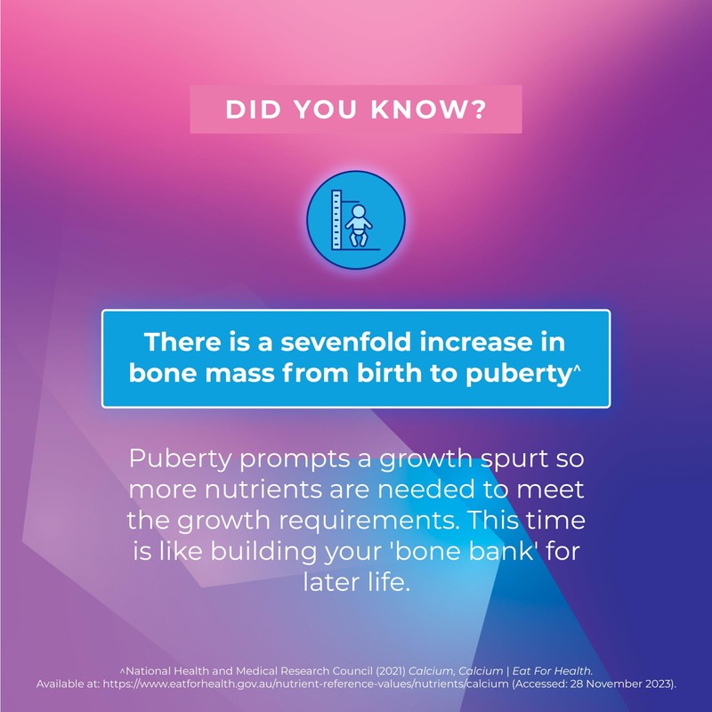 Ostelin Infant Vitamin D3 Drops 2.4mL - Vitamin D Supports