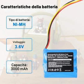 Batteria 3000 mAh e 3,6 V Compatibile con TonieBox, Batteria Originale 50AA5S per TonieBox Musicbox Soundbox