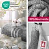 DecoHomeTextil Hand Towel Set, 2 Hand Towels in Dark Grey,