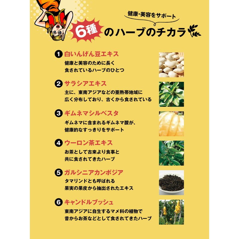 【パックマンコラボ】スベルティ 3倍 ぱっくん分解酵母 プレミアム 56粒