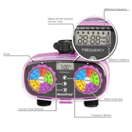 AQUASTAR Two- Zone Hose Watering Timer (Red), Lawns&Garden, Sprinkler Timer, Simple Digital Timer, 10-100PSI, 1-13 Watering Cycles, 12 hrs up to Every 7 Days (Purple)