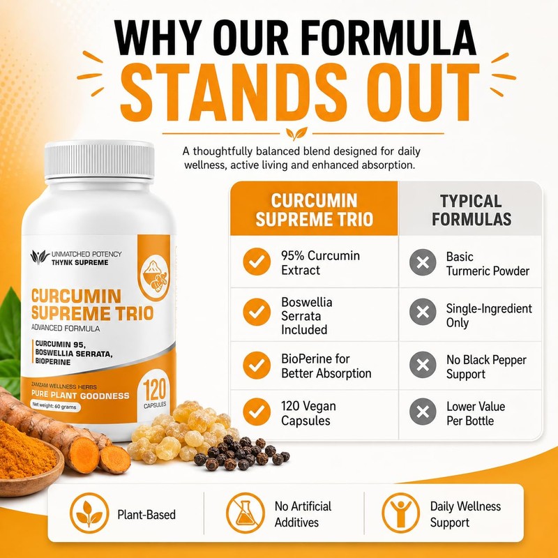 Curcumin Supreme Trio with 95% Curcumin, Boswellia Serrata & BioPerine®