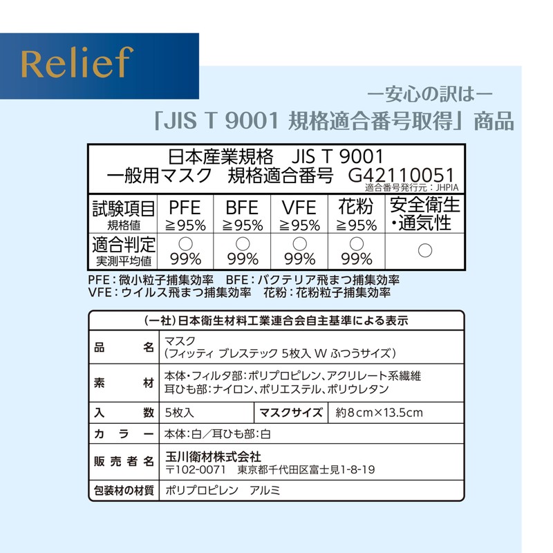 Fitty Brestech White, Regular Size, Pack of 5 x 10