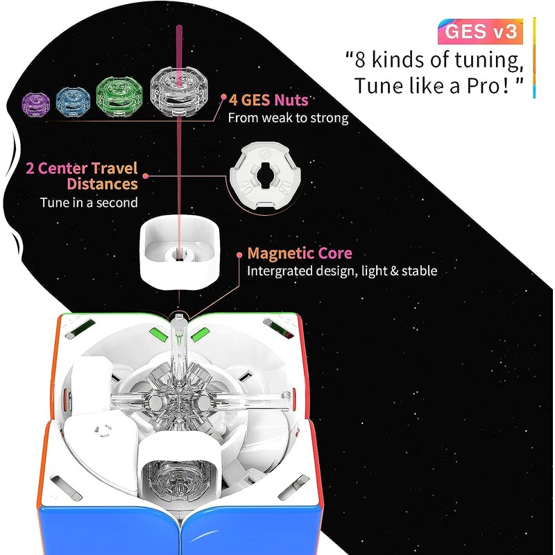 GAN 251 M Leap Puzzle Cube, 2x2 Stickerless Magnetic Speed