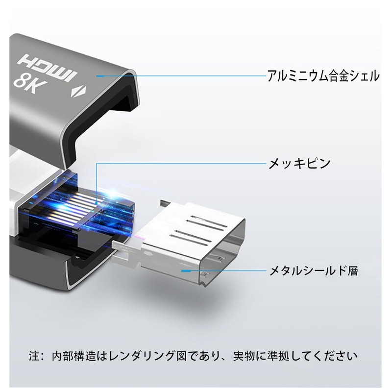 TRkin HDMI Extension Connector HDMI Adapter (Female-Female) 8K 60 Hz