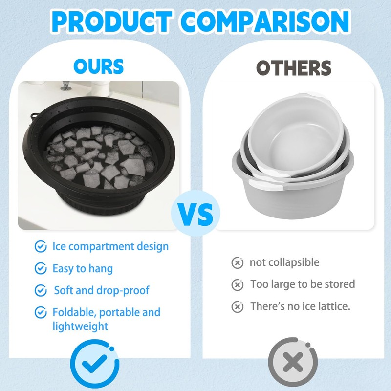 SogYupk Face Bowl for Ice with Built Foldable, Durable Silicone