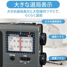 Ohm Electric AudioComm Radio, Portable Radio, Bass Enhancement, Large Selection Display, Speaker Included, Monaural, External Audio Input, Earphone Terminal, AM/FM Gray RAD-T785Z-H 03-5057 OHM