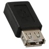 tunghey 5 Pack USB 2.0 A Female to USB B