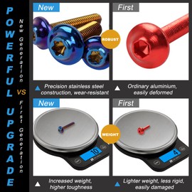 KKZOL Motorcycle Stainless Steel Fairing Bolt Kit 195Pcs Fairing Screws Clips Fasteners Compatiable with Honda Suzuki Kawasaki Yamaha Sportbike (Yellow)
