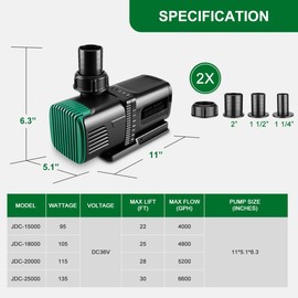 JEREPET 4800GPH Aquarium 36V DC Water Pump with Controller, 105W Submersible and Inline Return Pump for Fish Tank,Fountains,Sump,Hydroponic,Pond,Freshwater and Marine Water Use,25FT Max Lift