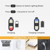 Clip on Flashlight, Running Light for Runners Rechargeable Safety Lights
