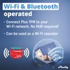 Shelly Plus 1PM UL | WiFi & Bluetooth Smart Relay