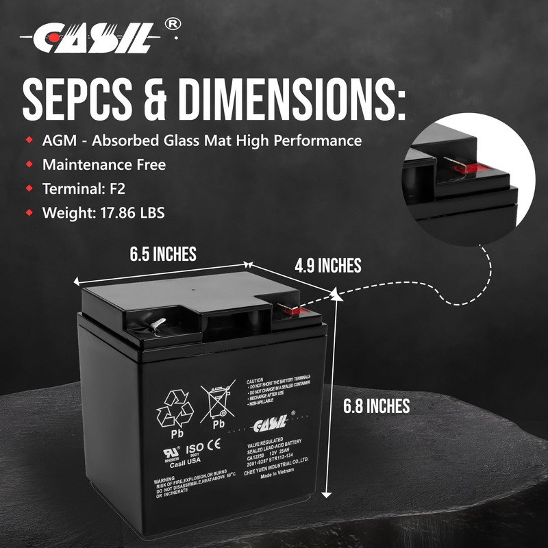 Casil 2081-9287 Simplex Fire Panel Battery 2 Pack