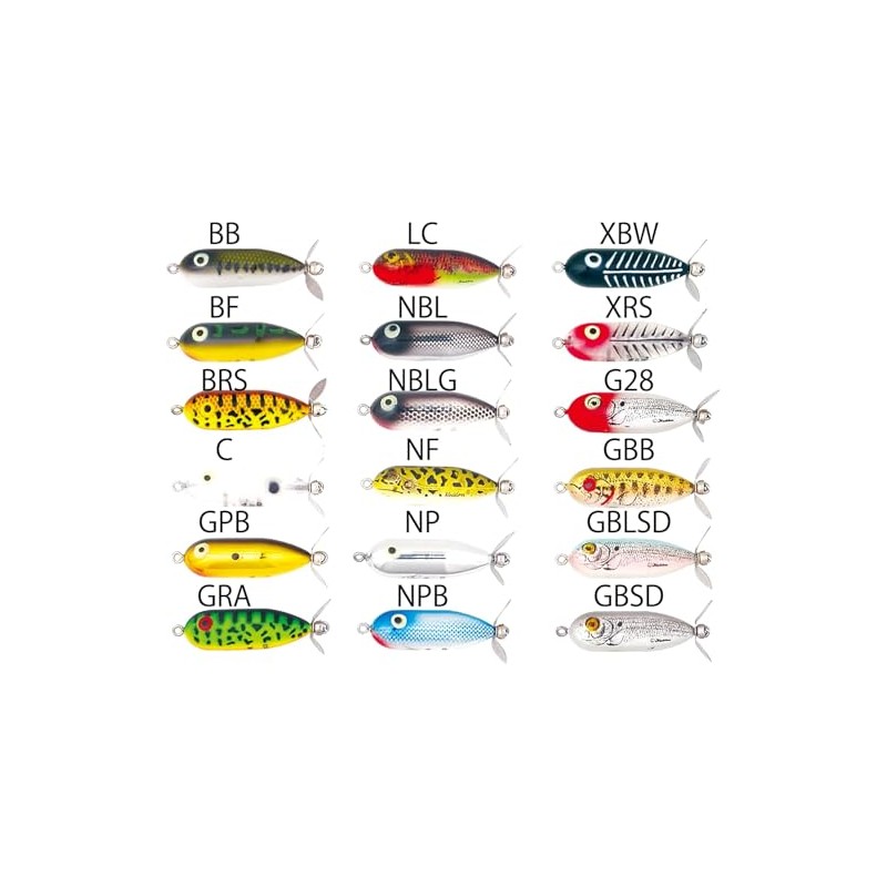 Smith (SMITH LTD) Heddon Baby Torpedo #NBLG.Black Shiner/Glitter