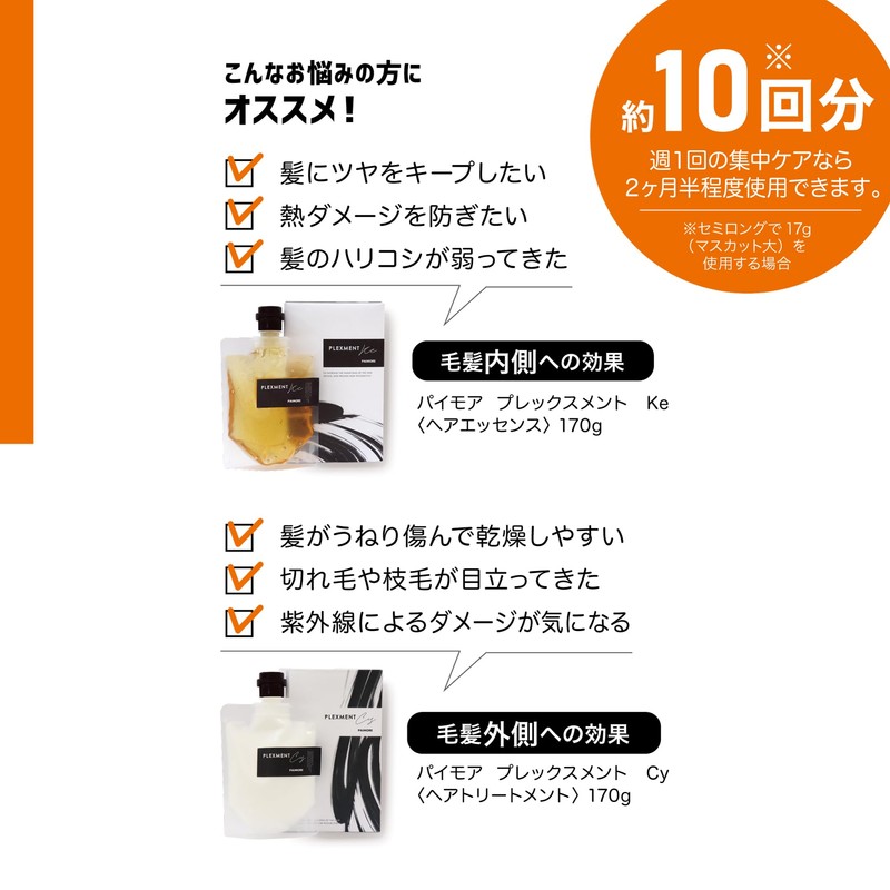 PLEXMENT PYMORE Plexment Ke/Cy Set (Plus Your Regular Care)