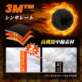 HIKENTURE Snow Gloves for Kids, 2x Heat Retention and 100% Waterproof, Perfect for Playing in the Snow, Snowboarding, School, Kindergarten, Bicycle, Juniors, Boys, Girls