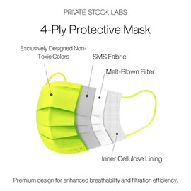 Private Stock Labs 4-Ply Disposable Face Mask – Individually Sealed, Soft & Breathable, Stylish Everyday Protection (10 Masks Per Pack, Mixed Colors) (1)