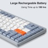 iBlancod Wireless Mechanical Keyboard 84 Keys 2.4G+BT5.0+Type-C 3 Connections 75%