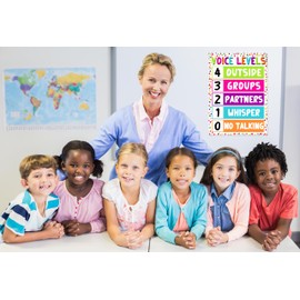 JUESMOS Voice Level Poster Chart - Classroom Decorations - Educational Posters - Elementary Teachers Supplies