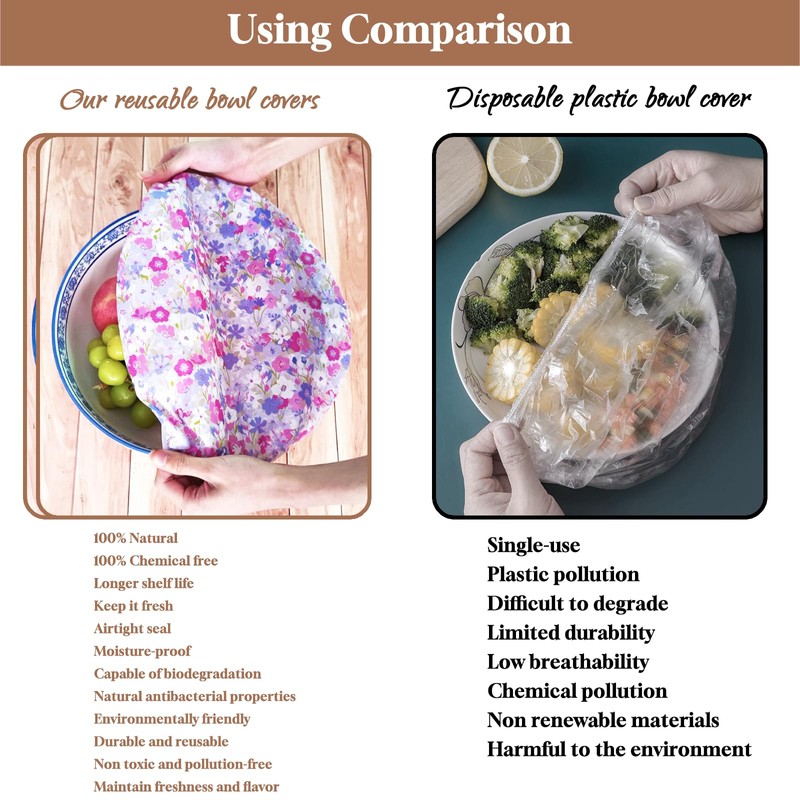 3 PCS Reusable Beeswax Bowl Lids - Beeswax Food Packaging