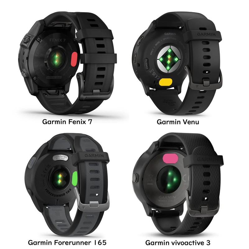 Garmin MoKo 10 Pack Fenix 8/7/6/5 Dustproof Plug for Fenix
