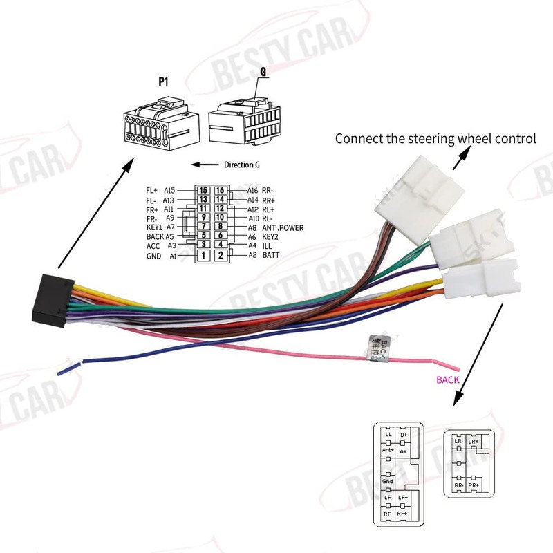 Bestycar Aftermarket Car Radio Stereo Power Wiring Harness Adapter for