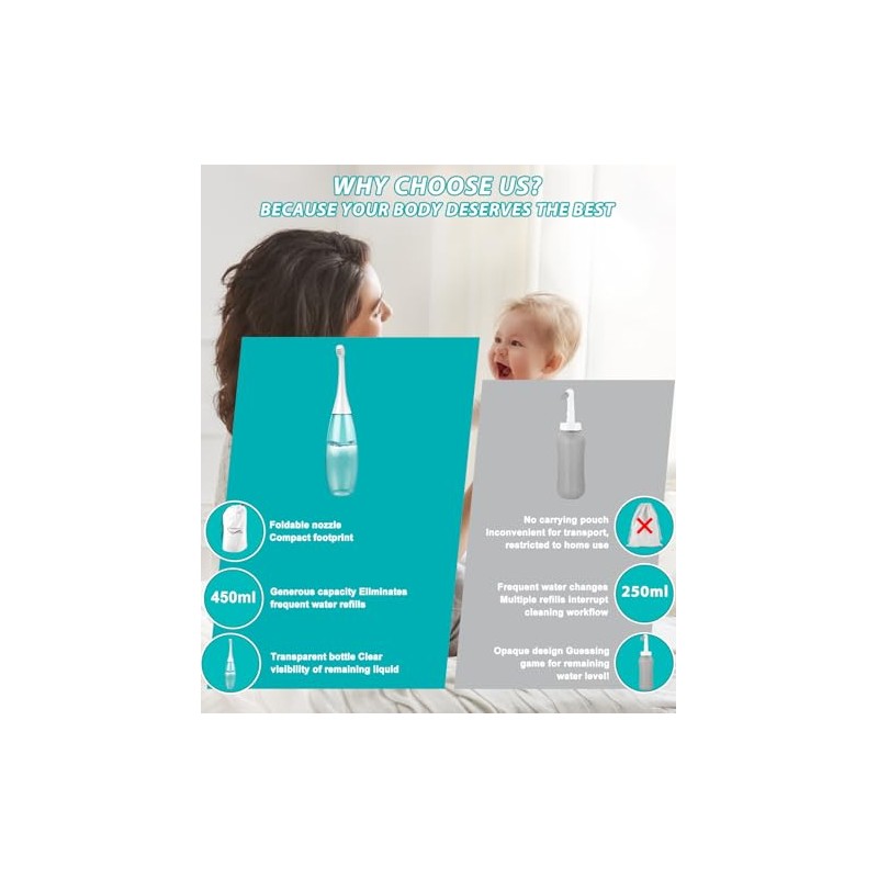 Peri Bottle Postparto 400Ml Herramienta De Limpieza Portátil - Verde,