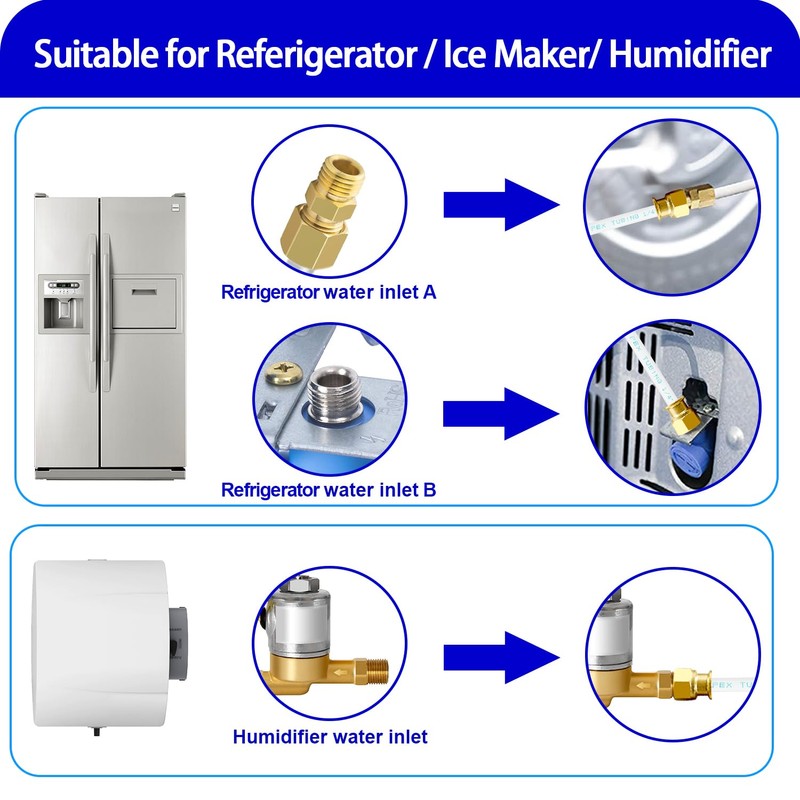 PEX Refrigerator Water Line Kit - 25FT Premium Ice Maker