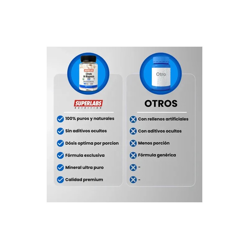 Superlabs Nutrition 3pack Magnesio Citrato 500mg 100caps Sabor