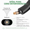 Cables de parche para guitarra de 6 pulgadas, paquete de