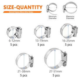 Nivithi 304 Stainless Steel Hose Clips,Hose Clamp Assortment Kit,Adjustable Hose Clamps (6-51mm),Worm Gear Pipe Jubilee Clip for Plumbing,Automotive & Mechanical Use,25pcs