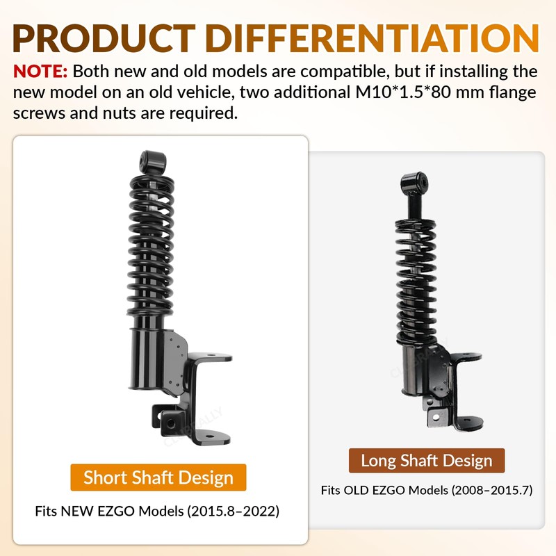 CLUBRALLY Golf Cart Front Shock Strut Assembly for 2015.8-2022 EZGO
