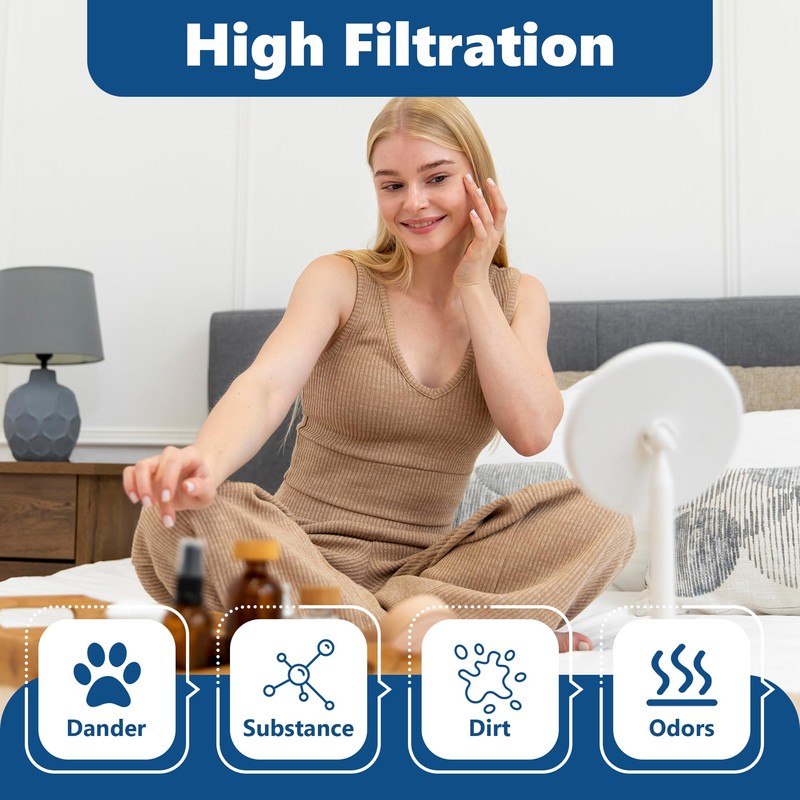 Funmit 20 Pack Humidifier Replacement Filters for LEVOIT, Mineral Absorption