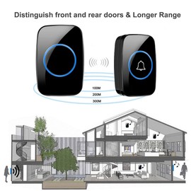 Wireless Doorbell, FullHouse Waterproof Door Bell Kit, Distinguish Front and Rear Doors, Over 1000 feet Range and 60 Chime, 5 Levels Volume and LED Flash, for Home Office Classroom